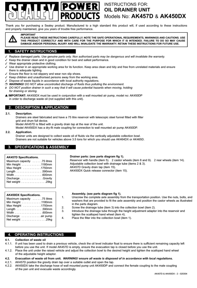 Sealey AK457D User manual