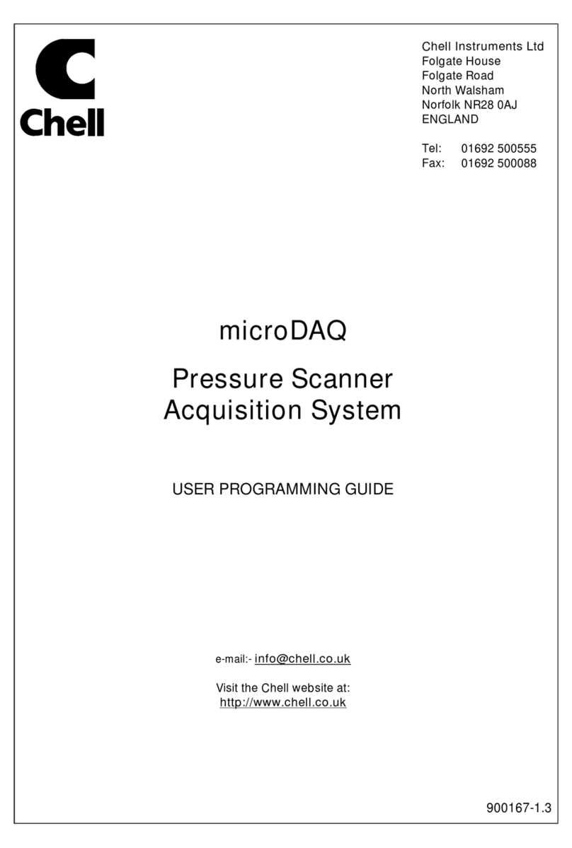 Chell microDAQ Programming guide