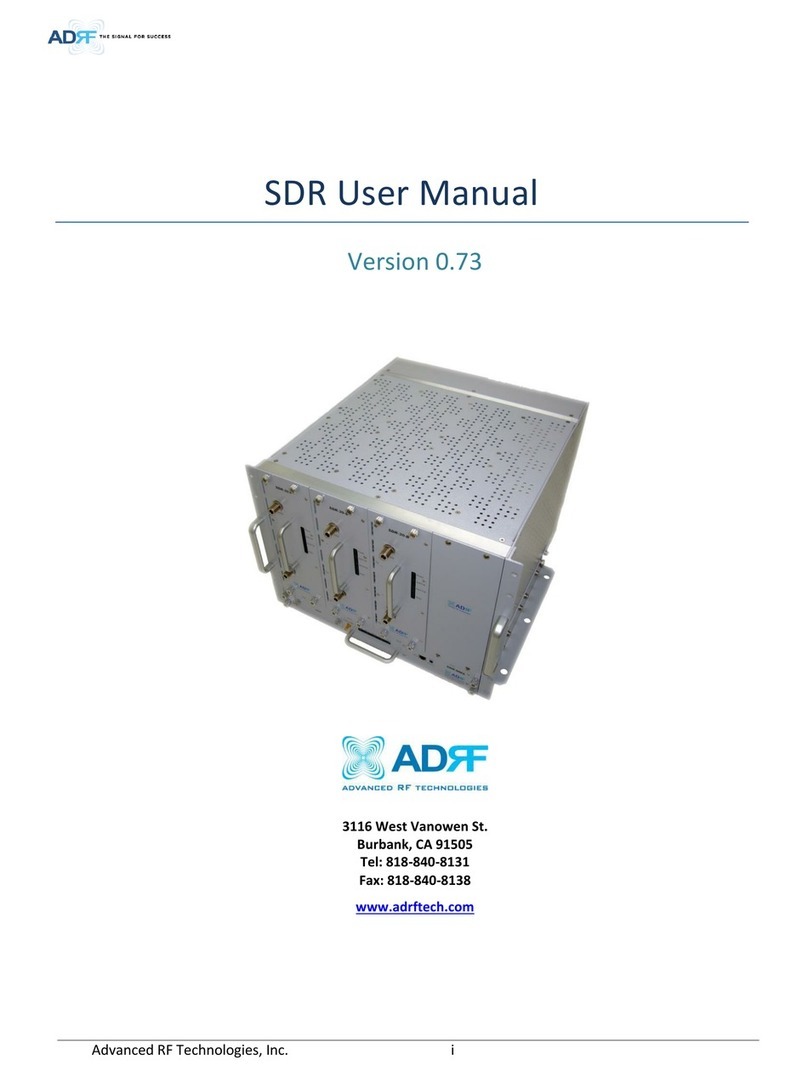 ADRF SDR user manual