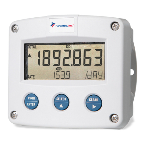 Fluidwell F103 WP User manual