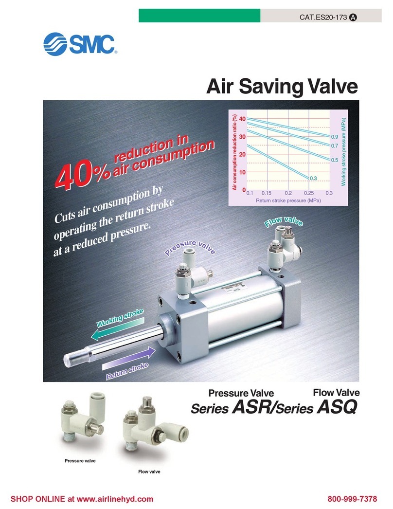 SMC Networks ASR Series manual