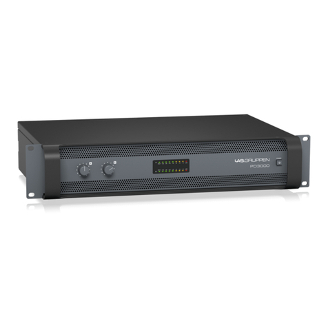 Lab.gruppen PD3000 User manual