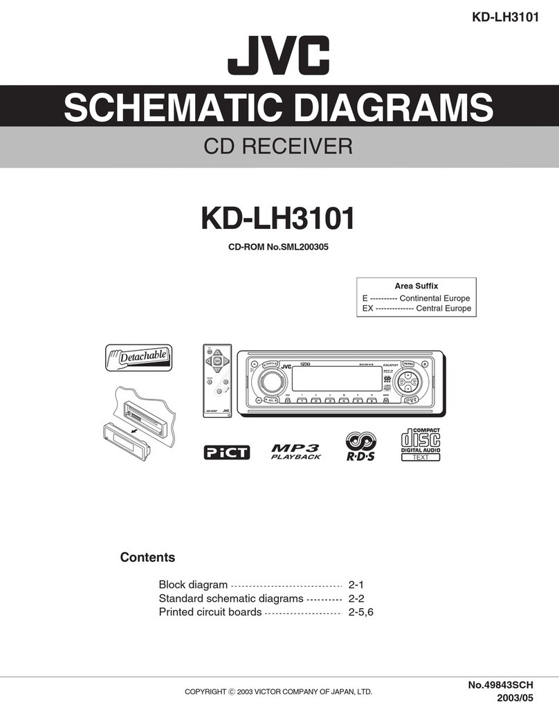 JVC KD-LH310 Administrator Guide