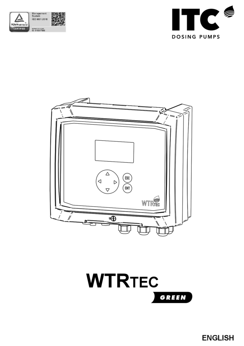 ITC WTRTEC Green User manual