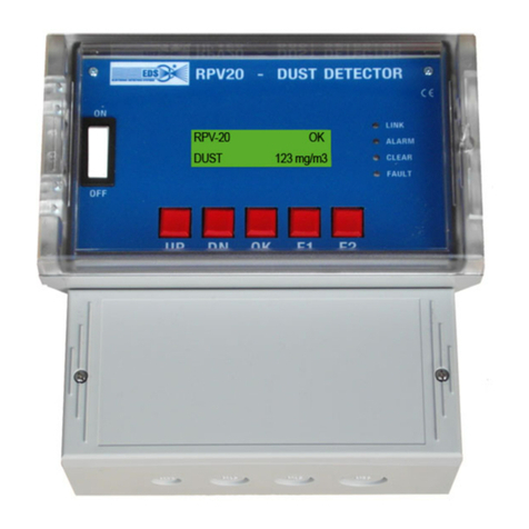 EDS RPV20 User manual