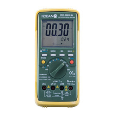 koban KMD-20AFC-01 Operating	 instruction