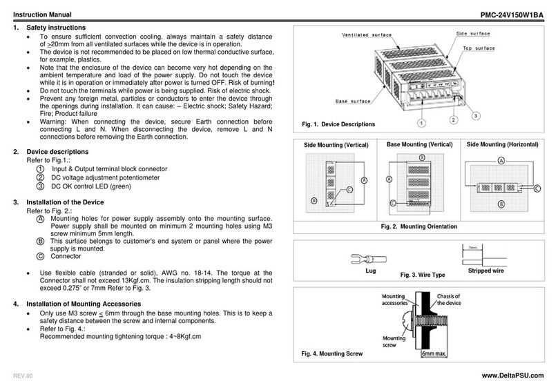 Delta PMC-24V150W1BA instruction manual