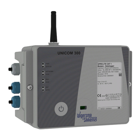 Wigersma & Sikkema UNICOM 300 Installation and user manual