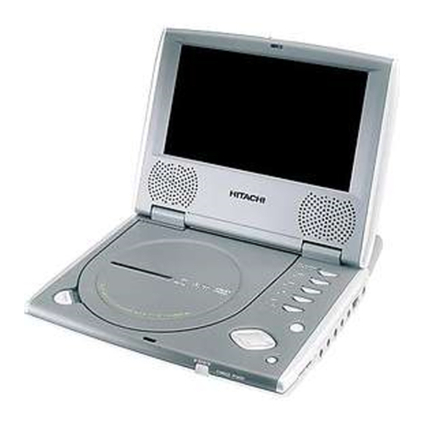 Hitachi PDV302 User manual