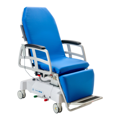 Winco TransMotion TMM4 PLUS Quick Notes