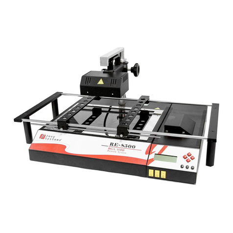 JOVY Systems RE-8500 Quick start up guide