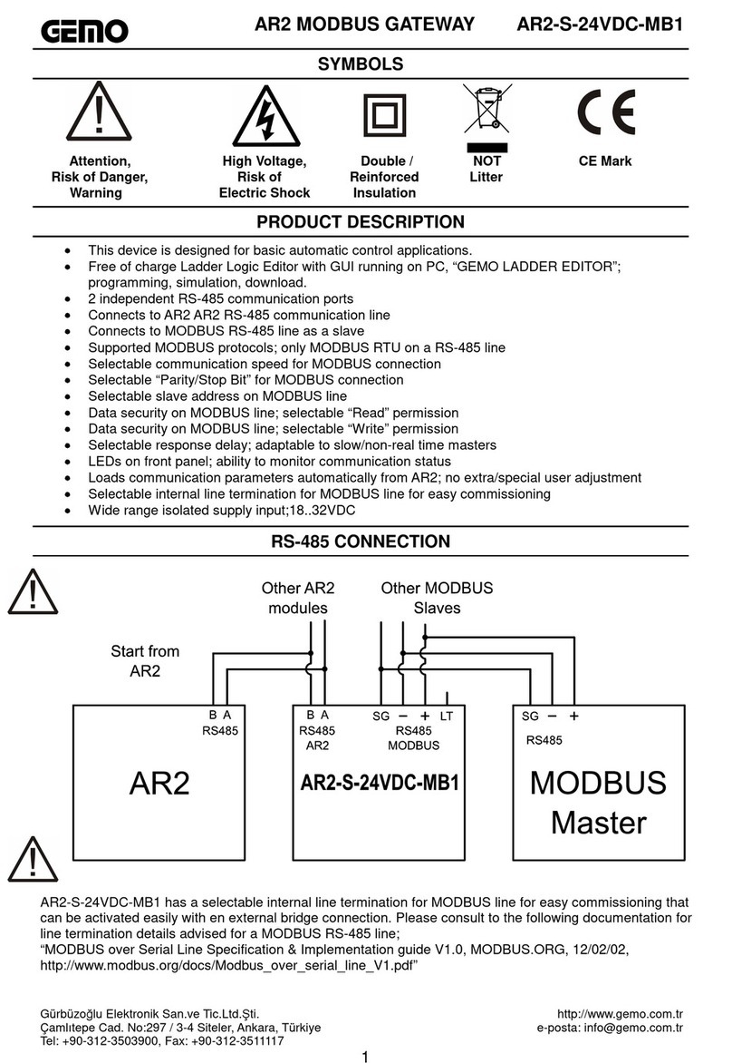 Gemo AR2-S-24VDC-MB1 user manual