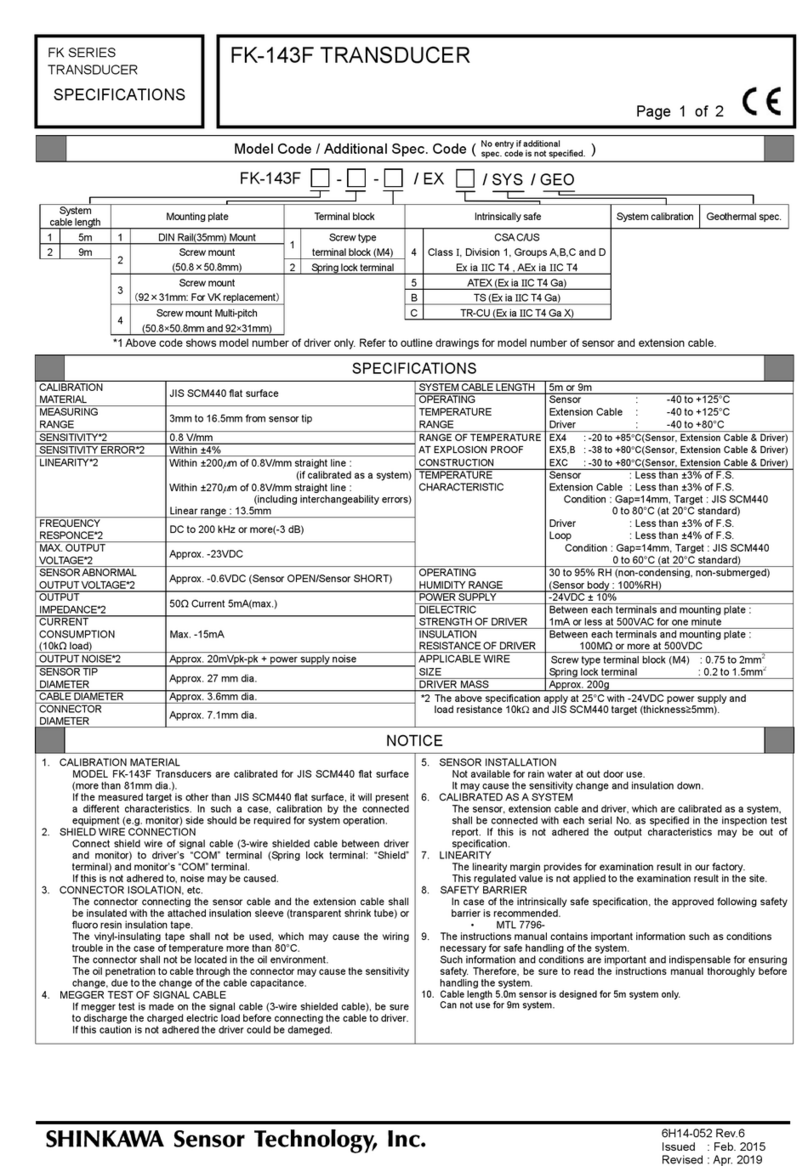Shinkawa FK Series User manual