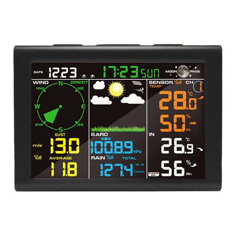 Sainlogic FT0835 User manual