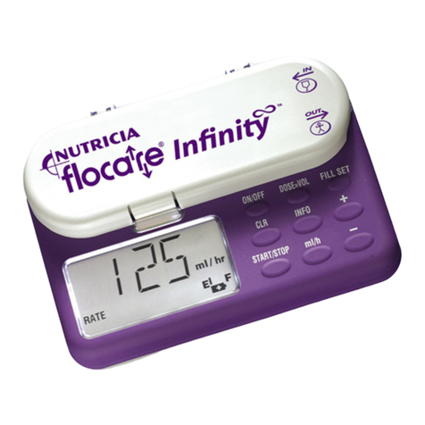 Nutricia Flocare Infinity+ Short manual