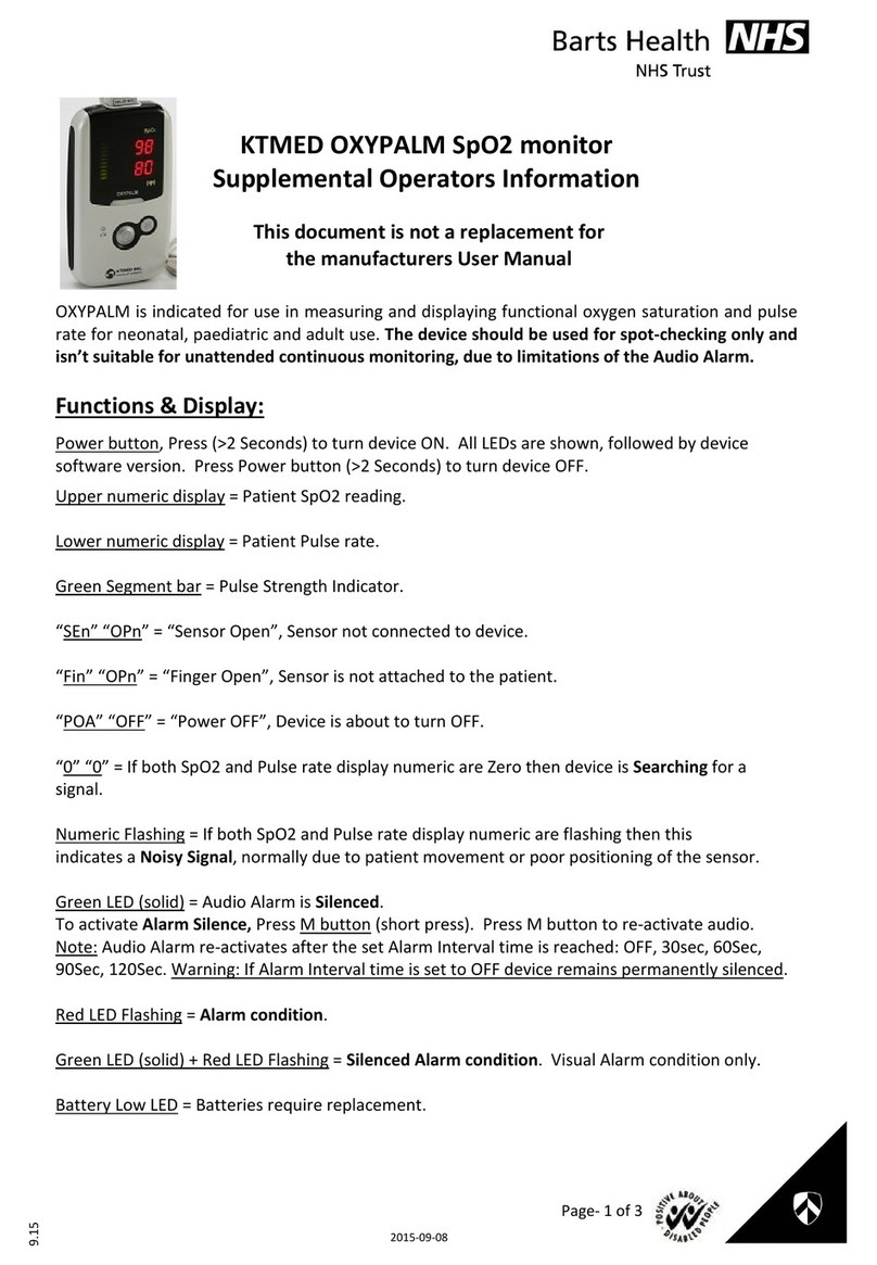 NHS Barts Health KTMED OXYPALM Supplemental Operators Information