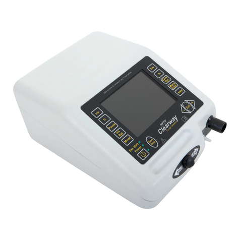 Breas NIPPY Clearway Clinical Guide