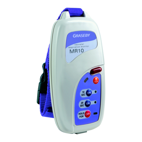 SIMS GRASEBY MR10 Technical & service manual