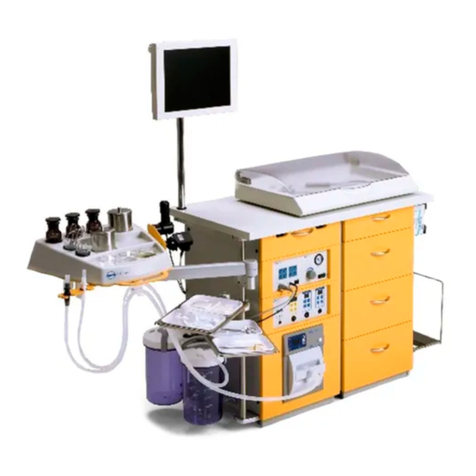 Atmos S 41 Gyne User manual