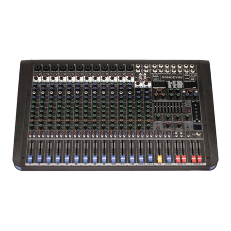 Sonodyne SMX Series User manual