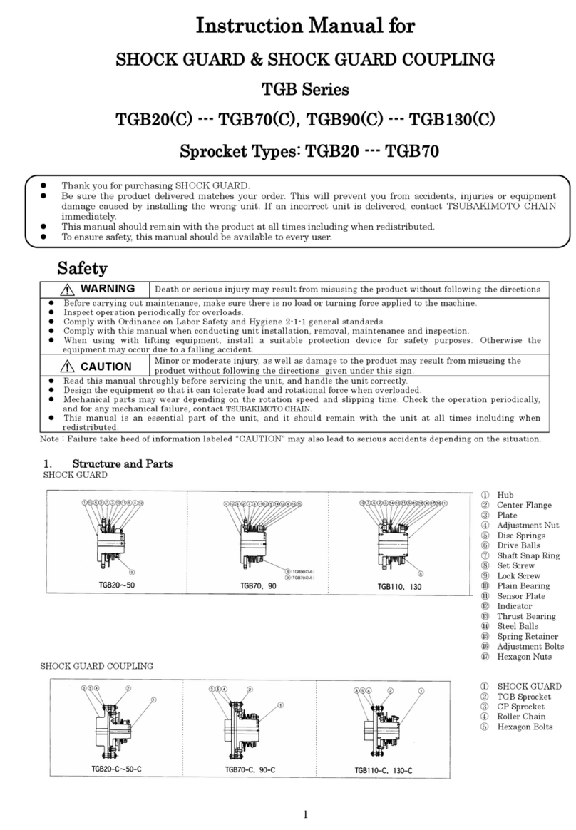 Tsubaki TGB Series User manual