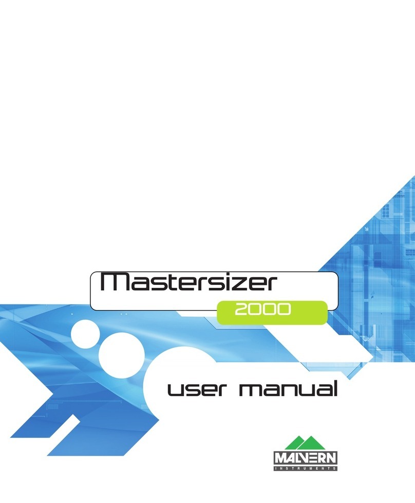 Malvern Mastersizer 2000 User manual