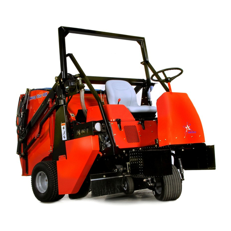 Smithco Sweep Star 48H Quick start guide