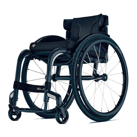 RGK Octane Sub4 User manual