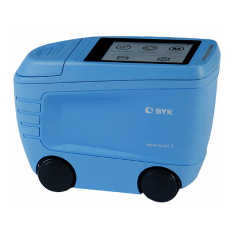 Altana BYK wave scan 3 Manual