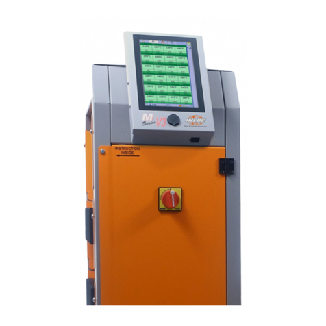 INCOE MV3 Series instruction manual