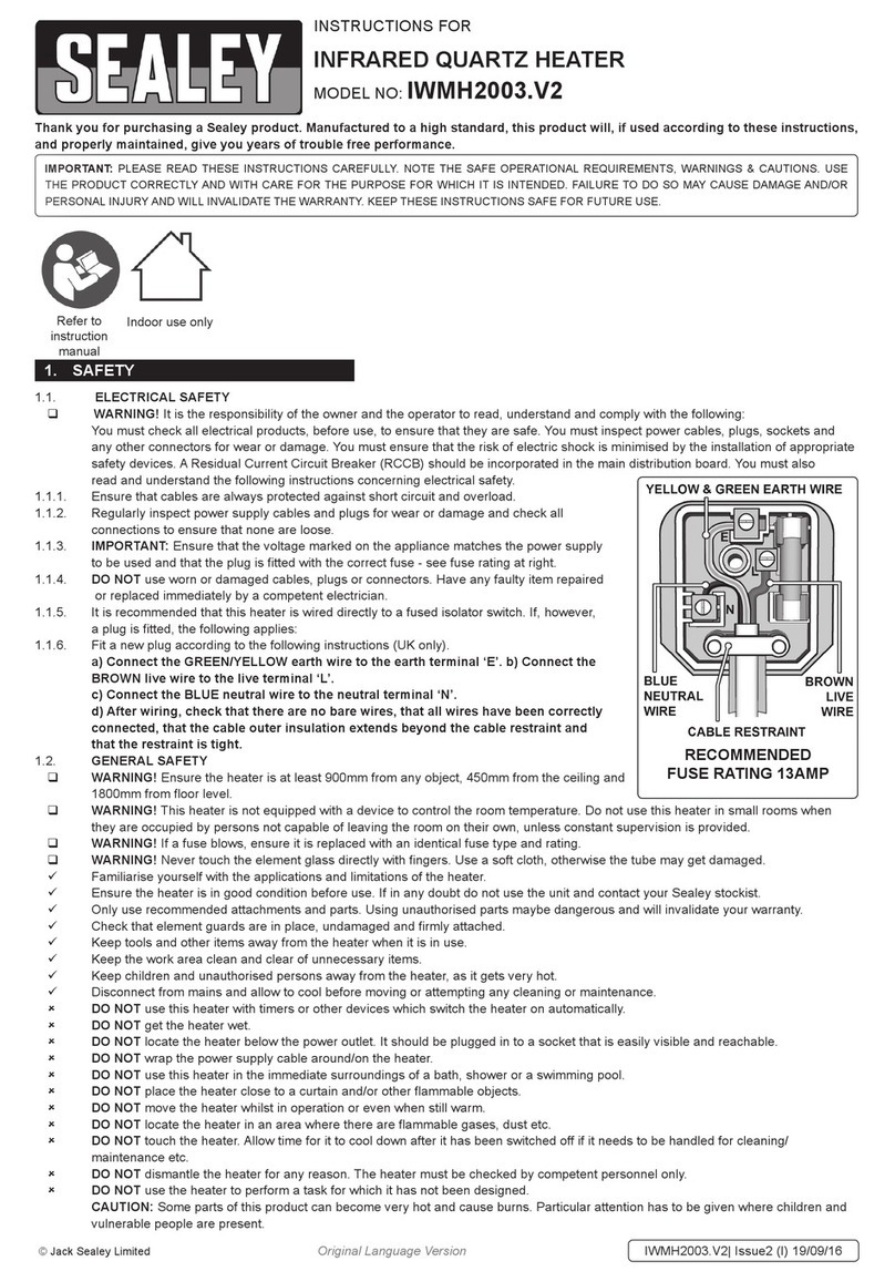 Sealey IWMH2003 User manual