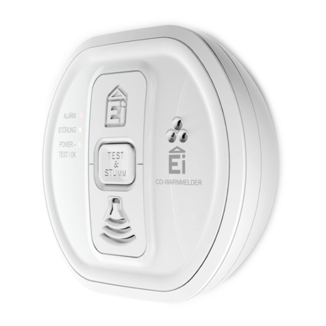 Ei Electronics EiA200 Series User manual