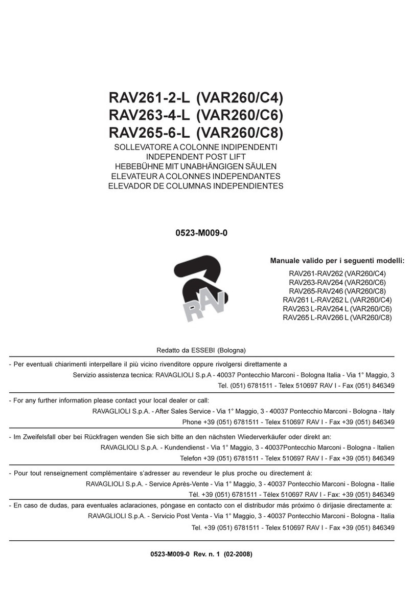 Ravaglioli RAV261 manual