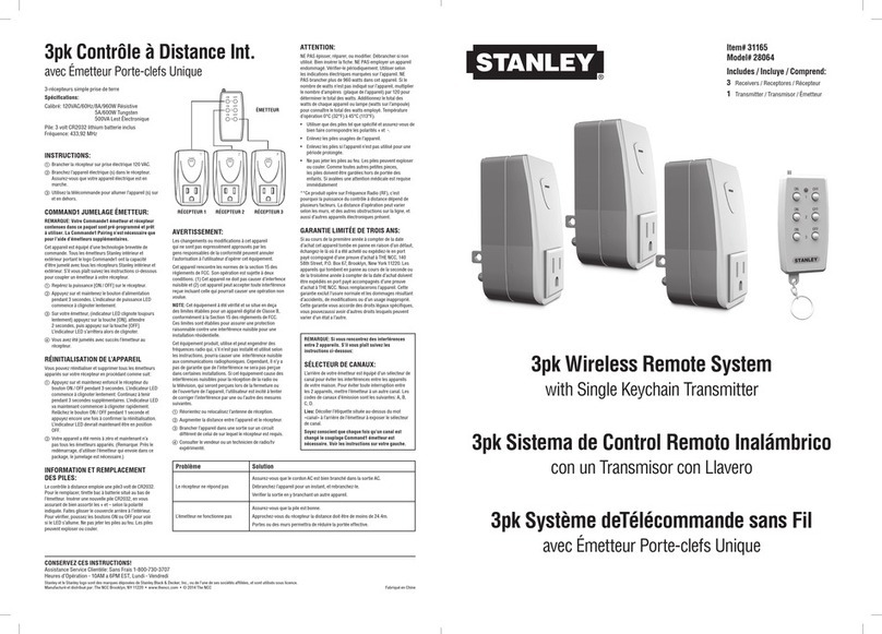 Stanley 28064 User manual Stanley 28064 User manual