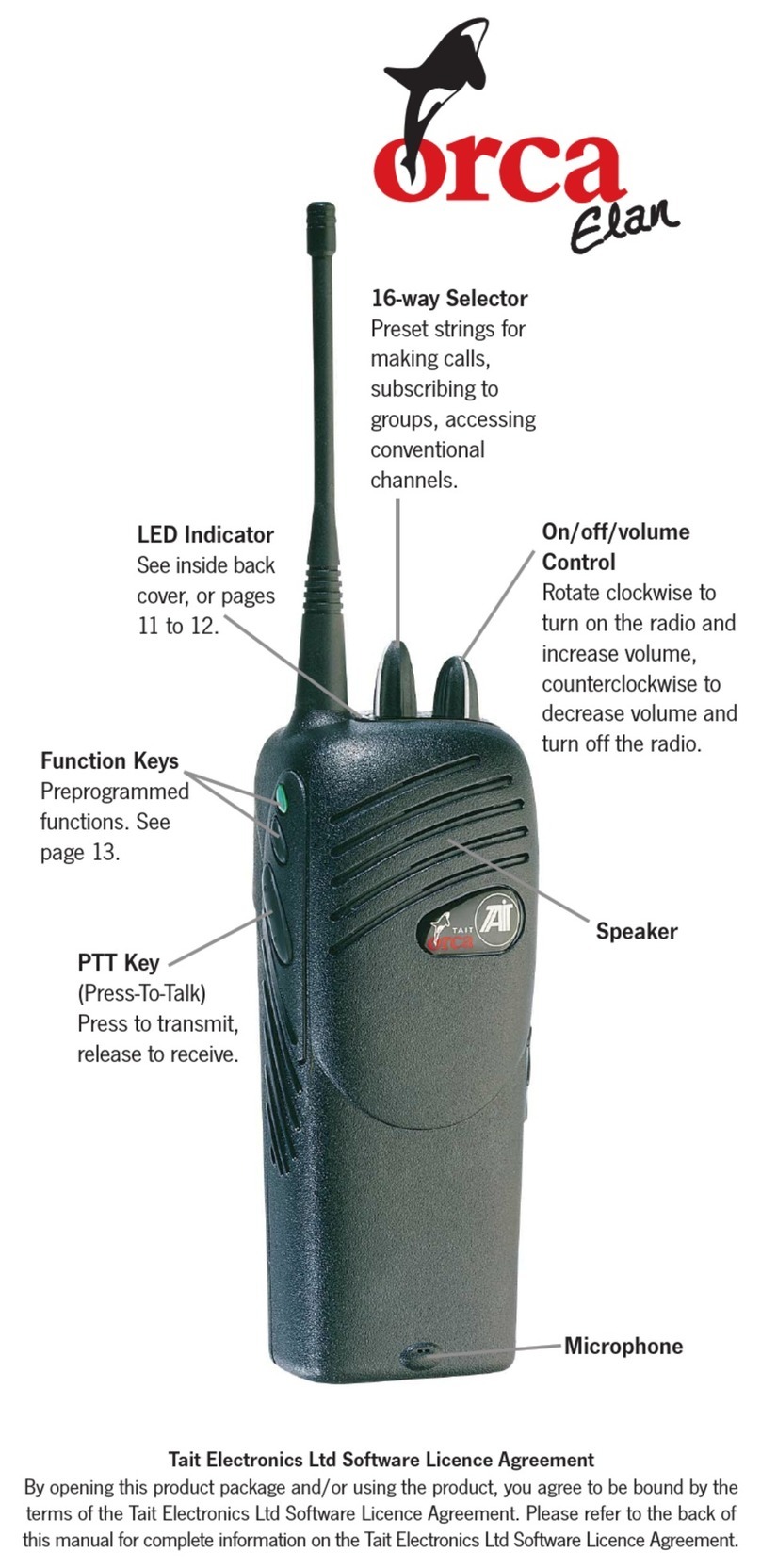 Tait orca User manual