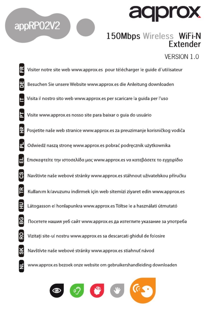 Approx appPRO2V2 User manual