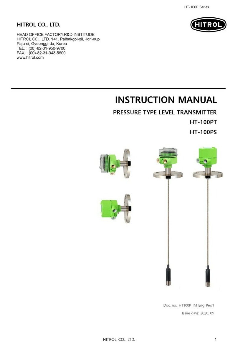 HITROL HT-100PT User manual HITROL HT-100PT User manual