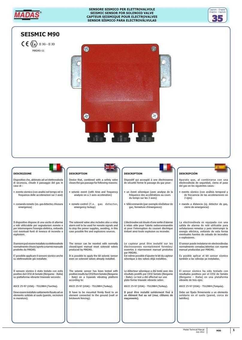 Madas SEISMIC M90 manual