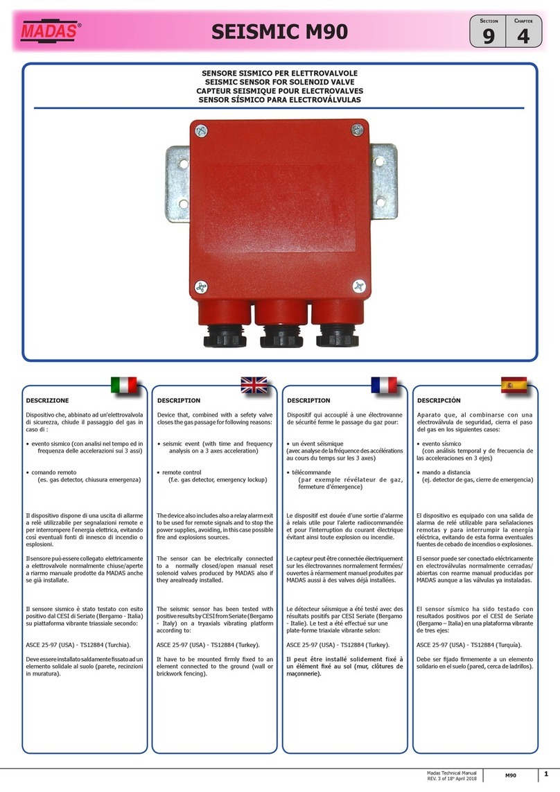 Madas SEISMIC M90 manual
