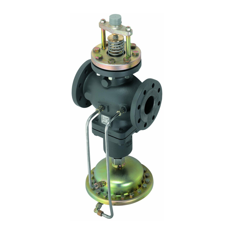 Danfoss AFQM 2 User manual