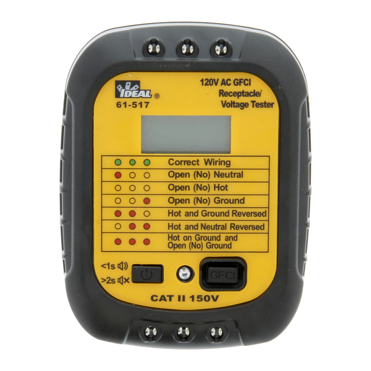 IDEAL 61-517 GFCI Operation and safety manual