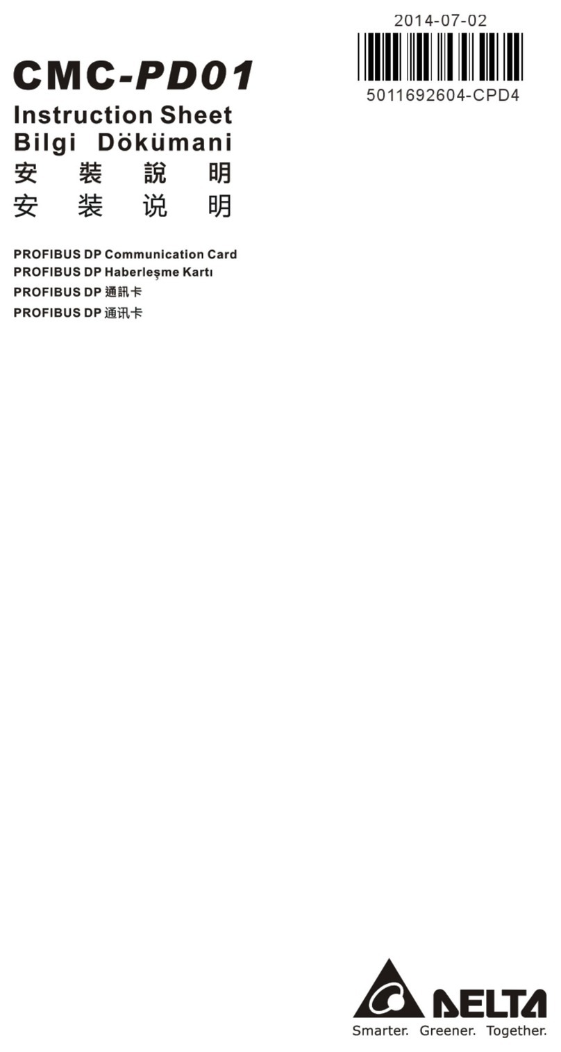 Delta CMC-PD01 User manual
