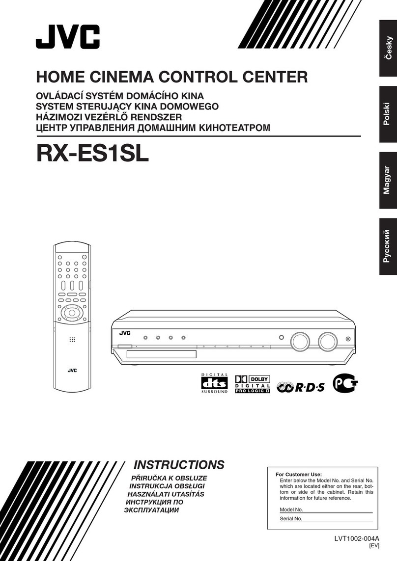 JVC RX-ES1SL User manual