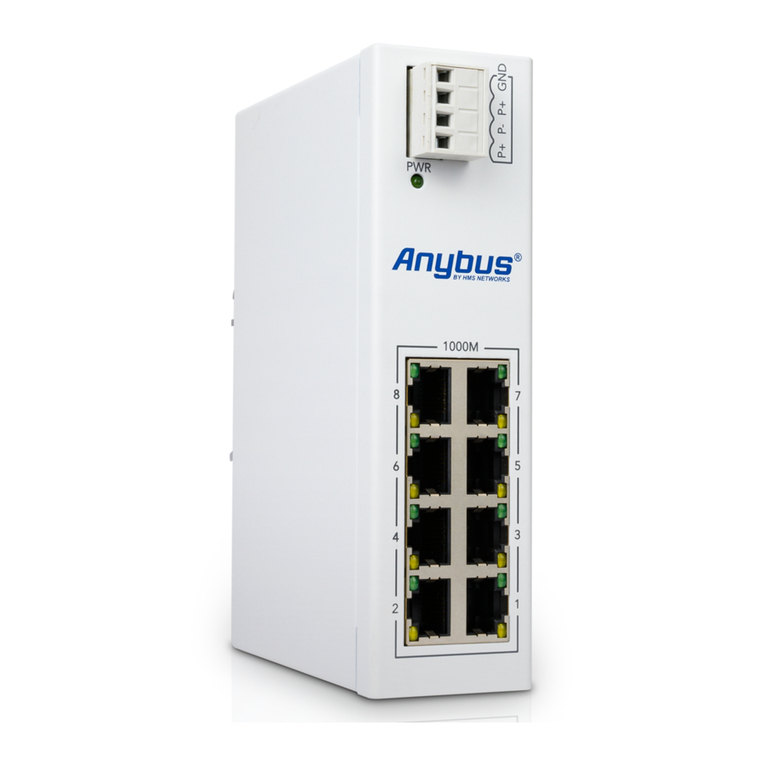 HMS Anybus AWB5001 Safety and Compliance Information