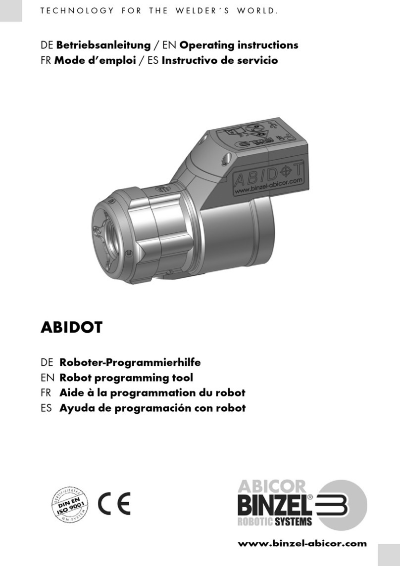 Abicor Binzel ABIDOT operating instructions