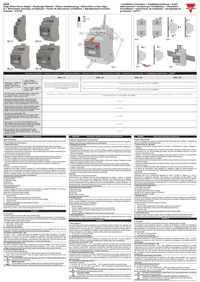 CARLO GAVAZZI SPMA151 Series installation instructions