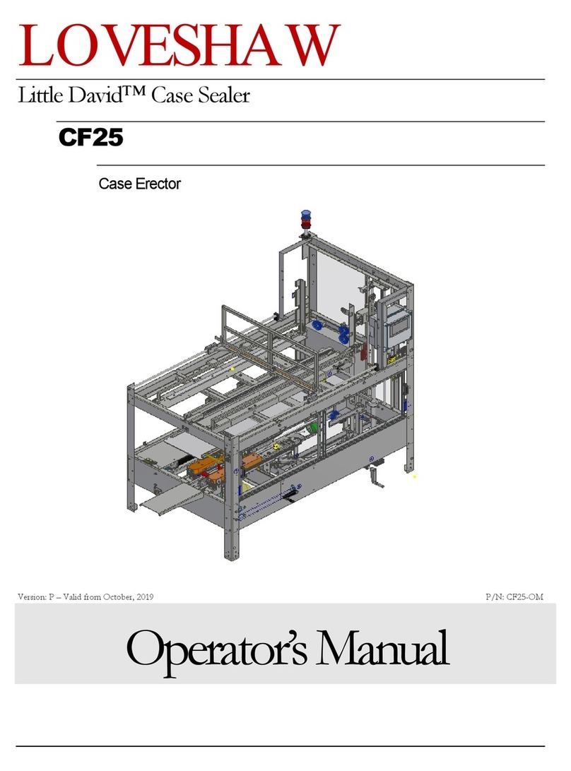 Loveshaw Little David CF25 User manual