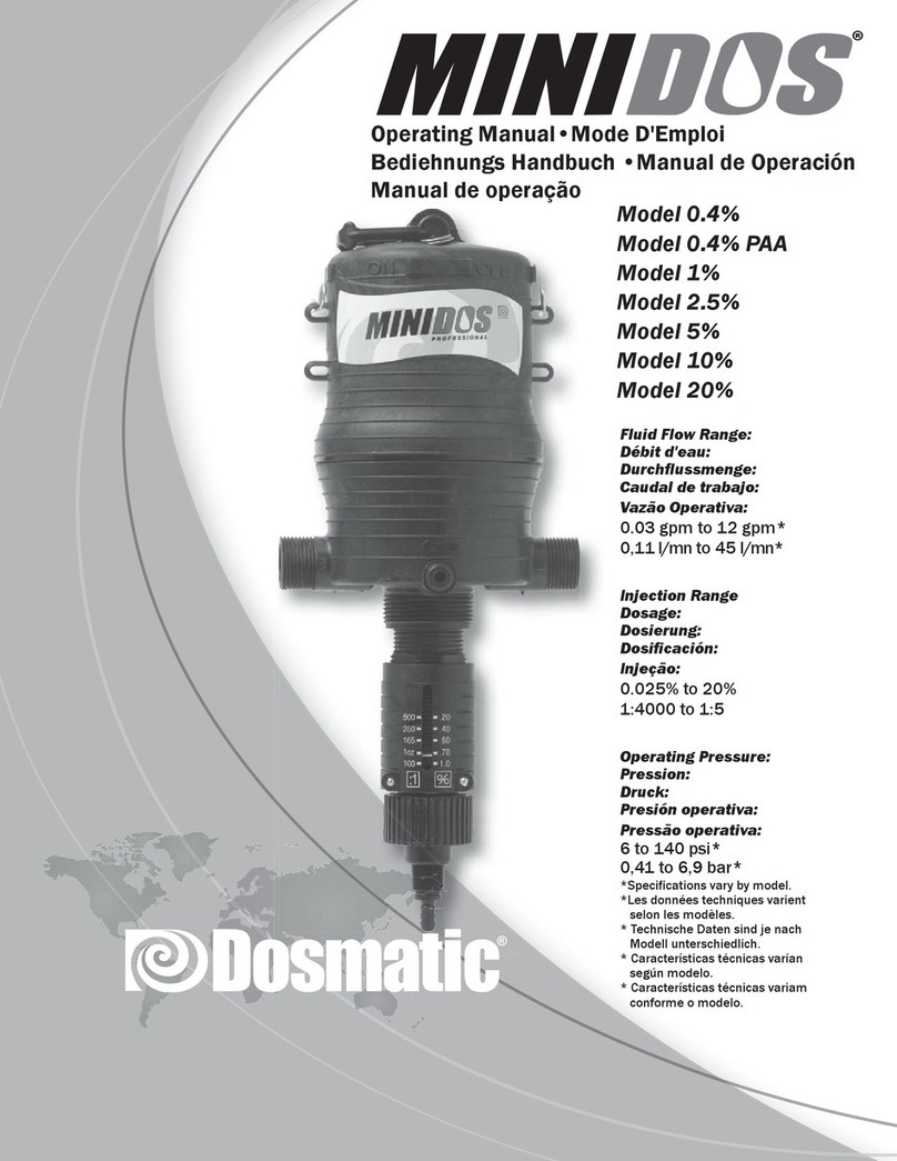Dosmatic MINIDOS 0.4% operating manual