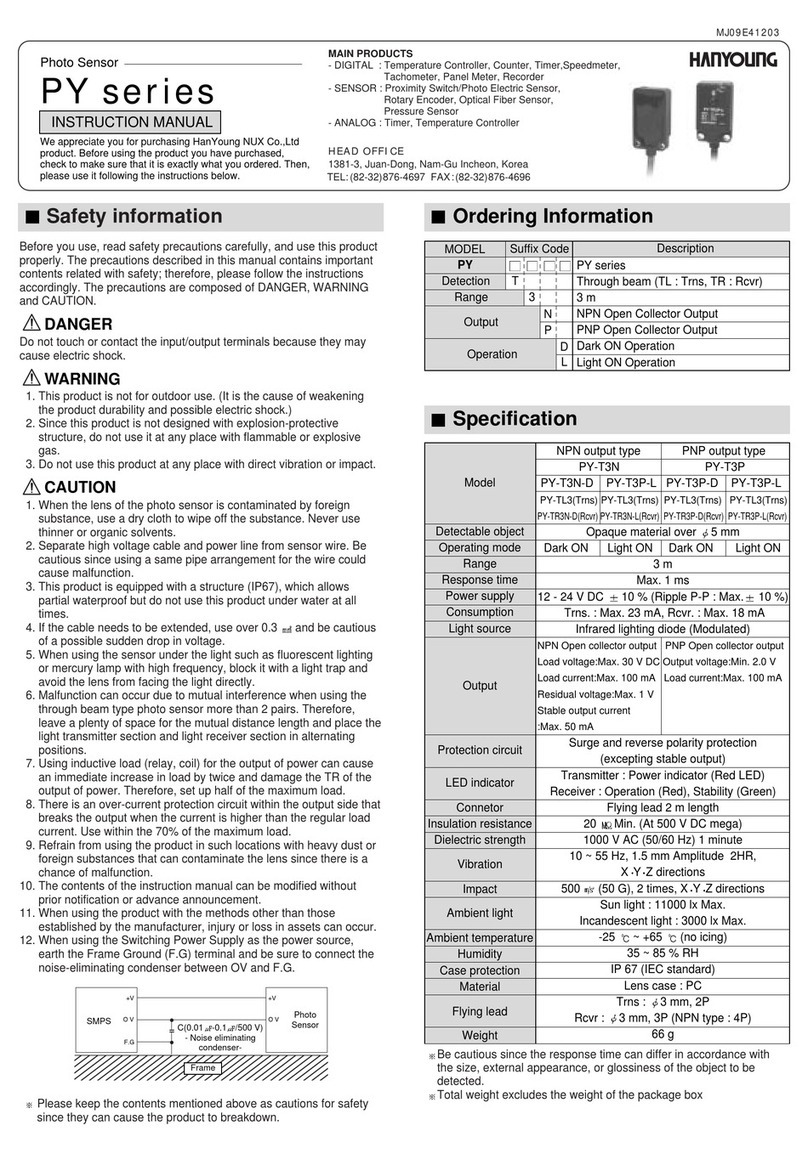 Hanyoung PY Series quick start guide