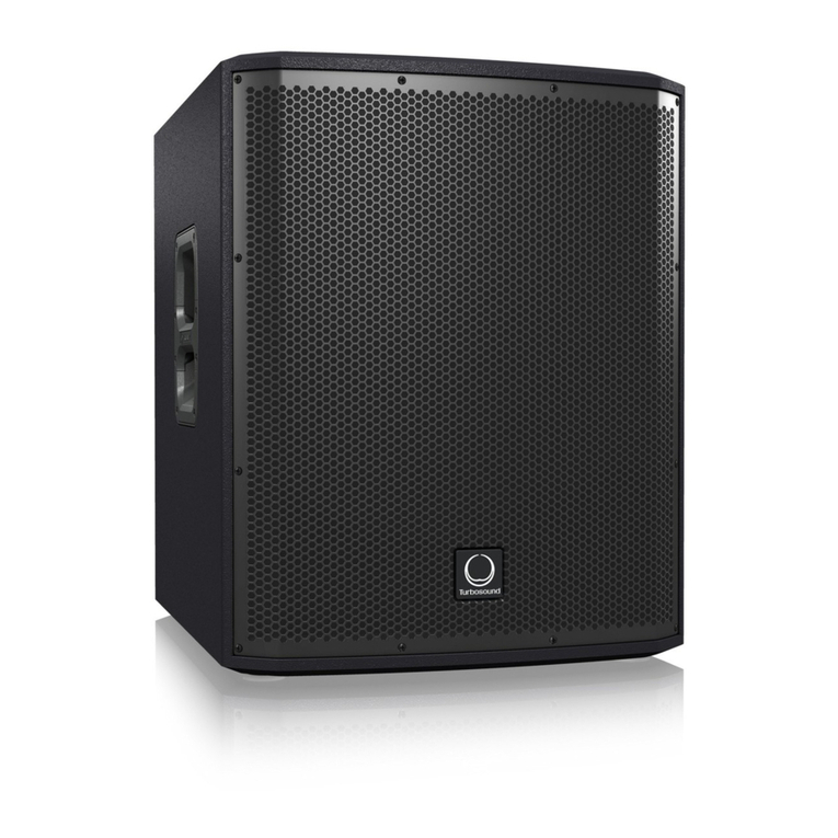 Turbosound iNSPIRE quick start guide